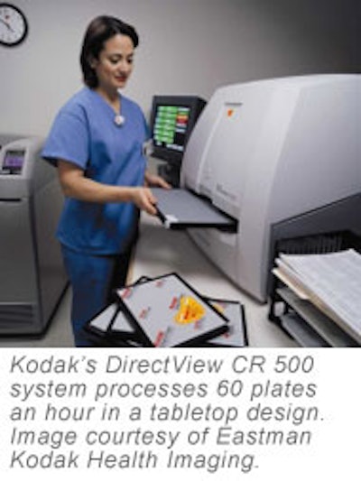 Kodak Xra