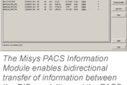 Misys Ris