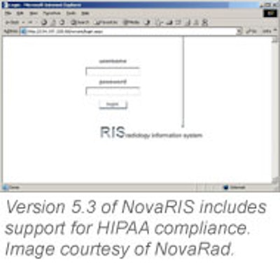 Novarad Ris