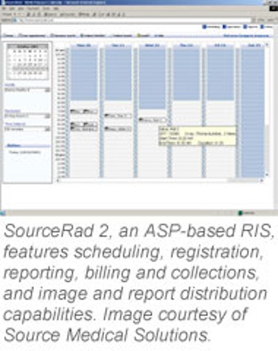 Source Medical Ris