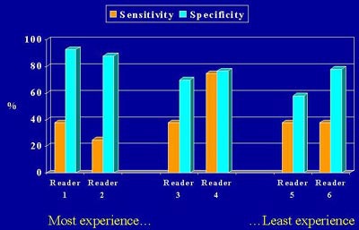 2003 12 11 18 11 34 706