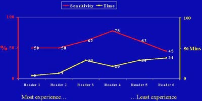 2003 12 11 18 12 13 706