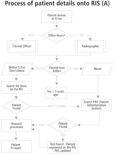 2004 01 05 16 07 16 706