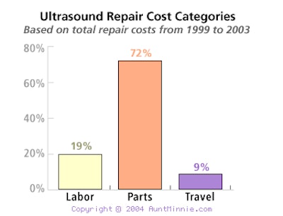 2004 02 06 14 40 46 706