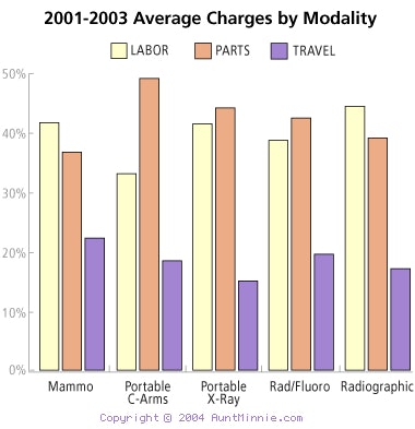 2004 03 25 10 11 44 706