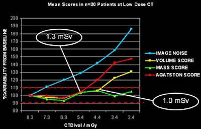 2004 04 26 09 50 47 706