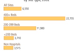 2004 04 27 15 31 36 706