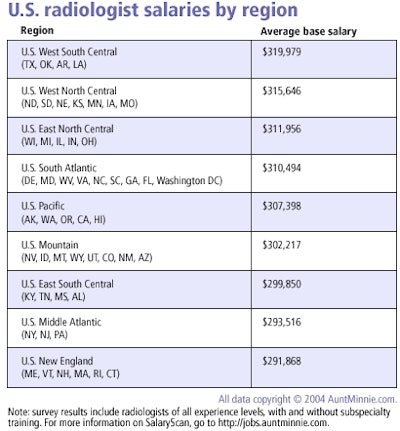 2004 05 10 14 47 20 706