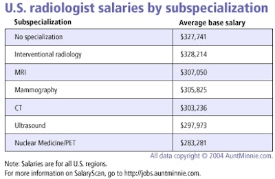 2004 05 10 14 47 55 706