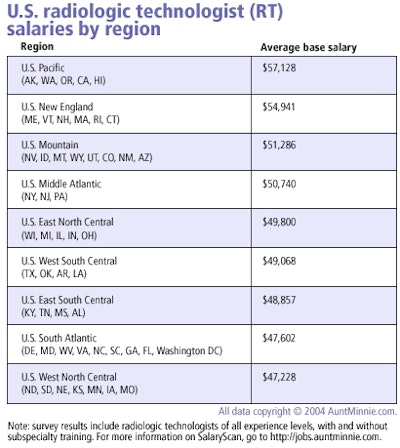 2004 05 10 14 48 50 706