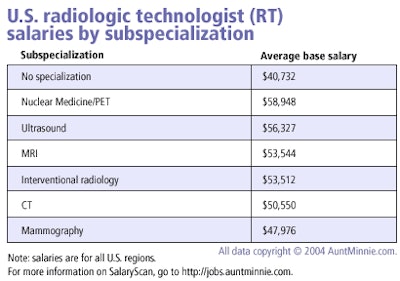 2004 05 10 14 49 19 706