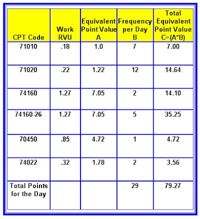 2004 10 22 15 48 26 706