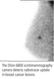 Dilon