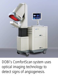Dobi