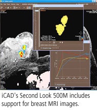 Icad