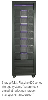 Storagetek