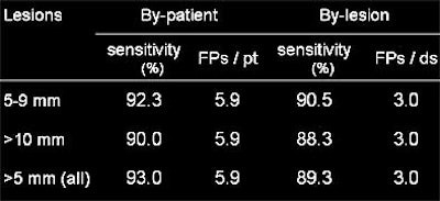 2004 12 21 15 00 32 706