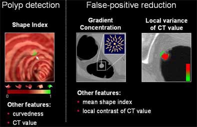2004 12 21 15 01 45 706