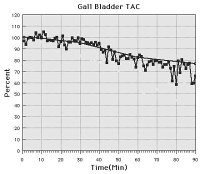 2005 01 19 14 50 38 706