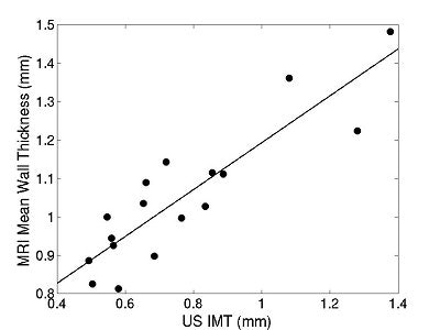 2005 02 02 15 52 28 706