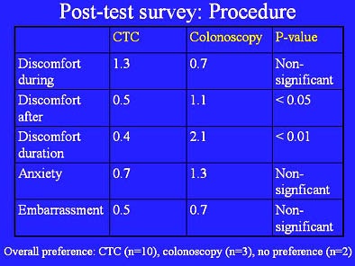 2005 02 22 14 46 15 706