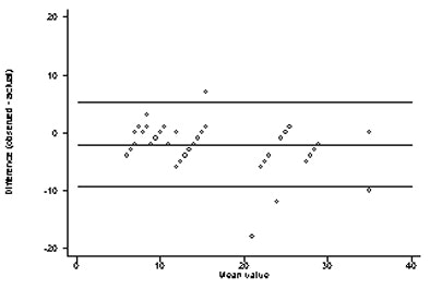 2005 03 08 11 22 38 706