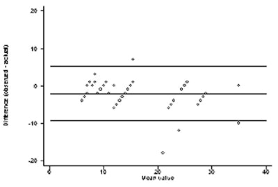 2005 03 08 11 22 38 706