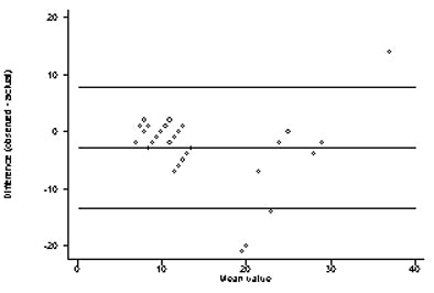 2005 03 08 11 23 00 706