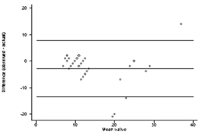 2005 03 08 11 23 00 706