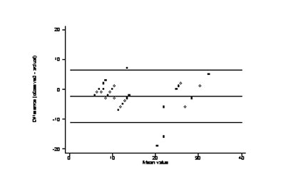 2005 03 08 11 23 18 706