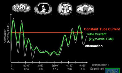 2005 04 11 14 03 46 706