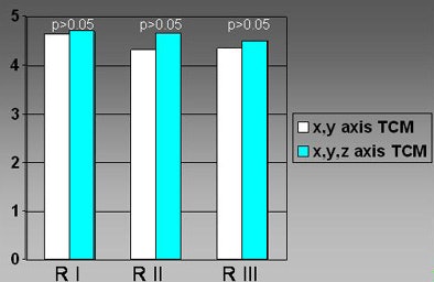 2005 04 11 14 05 22 706