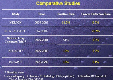 2005 04 14 15 36 10 706