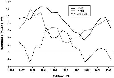 2005 05 03 16 08 28 706