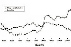 2005 05 03 16 08 48 706