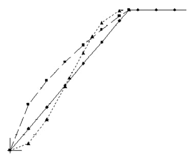 2005 05 20 14 16 09 706