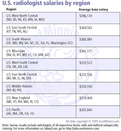 2005 05 27 13 56 19 706