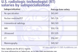 2005 05 27 13 57 07 706