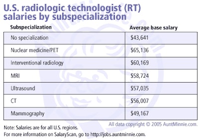 2005 05 27 13 57 07 706