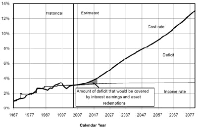 2005 06 14 15 39 55 706
