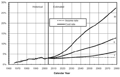 2005 06 14 15 40 13 706