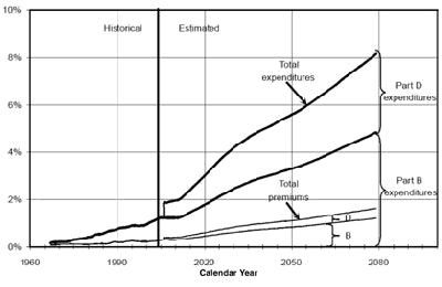 2005 06 14 15 40 27 706