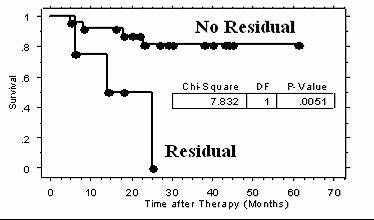 2005 07 13 16 02 08 706