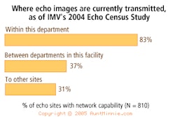 2005 08 04 09 57 12 706