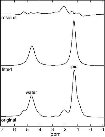 2005 10 19 15 31 15 706