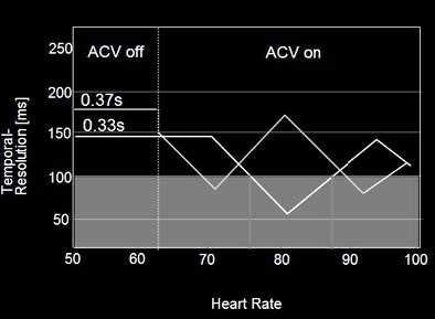 2005 11 18 14 29 38 706