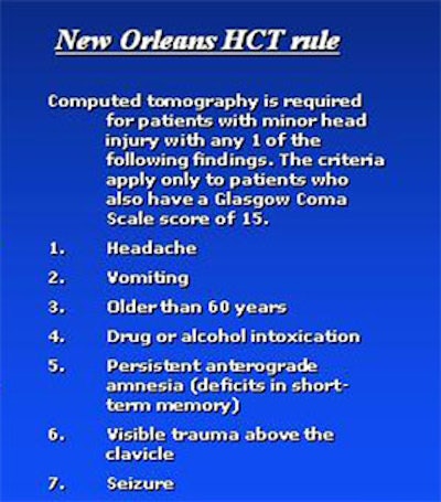 NEXUS score vs CT scan findings.