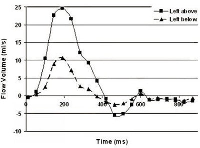 2006 03 03 15 05 00 706