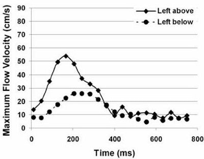 2006 03 03 15 06 33 706