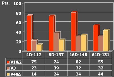 2006 03 21 14 45 12 706